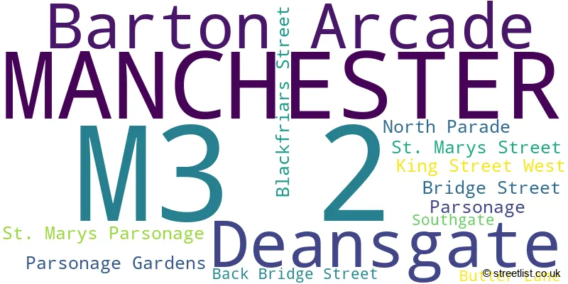 A word cloud for the M3 2 postcode